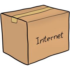 Internet Box Battle of 2012